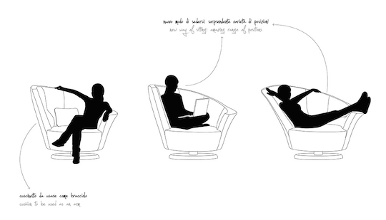 Arabella Chair by Giorgetti. One for the bucket list! To find out more about why this is the best armchair click here to read (and see) more: http://www.katbern.com/have-a-seat-baby